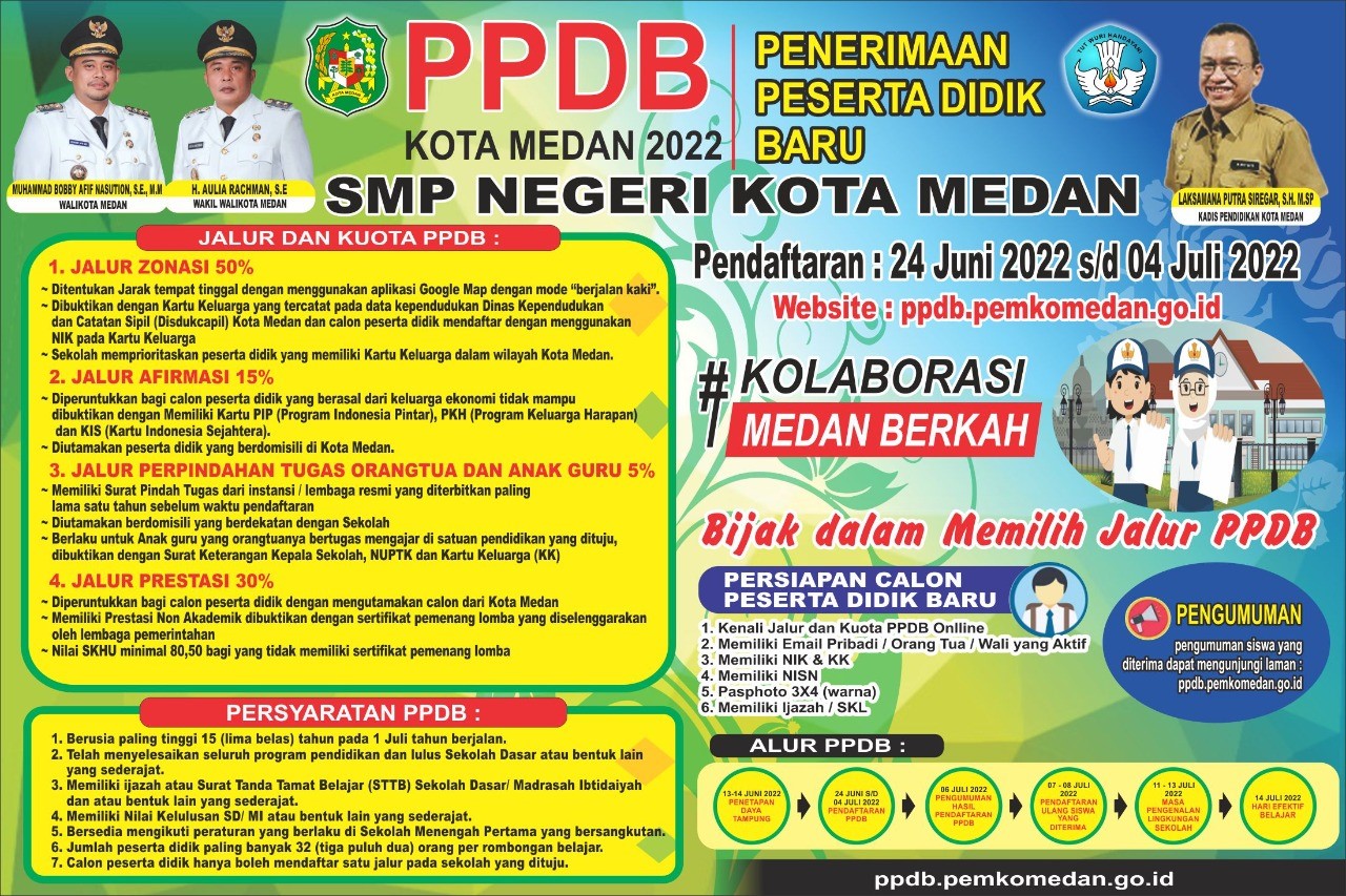 PPDB Kota Medan 2022
