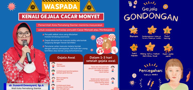 Kadinkes Siantar Sikapi Soal Maraknya Penyakit Gondongan Anak