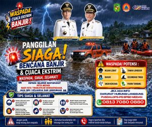 Siaga Banjir